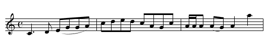 Braes of Auchtertyre, The  - staff notation