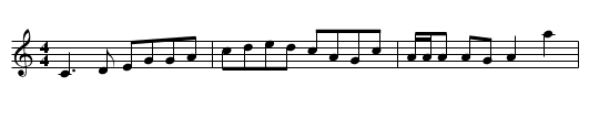 Braes of Auchtertyre, The - staff notation