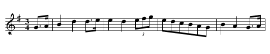 Braes of Ballendine. JBut.947 - staff notation