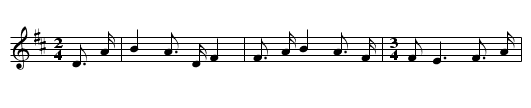 Braes of Balquidder - staff notation