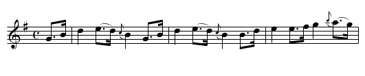 Braes of Boyndlie, The - staff notation