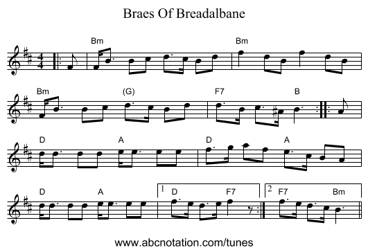 Braes Of Breadalbane - staff notation