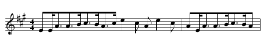 Braes of Breadalbane - staff notation