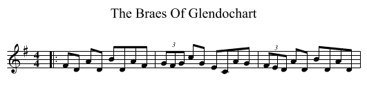 Braes Of Glendochart, The  - staff notation