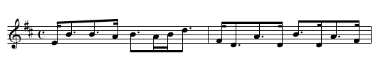 Braes of Tulliemet, The  - staff notation