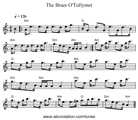 Braes O'Tullymet, The - staff notation