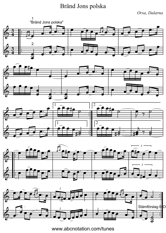 Bränd Jons polska - staff notation