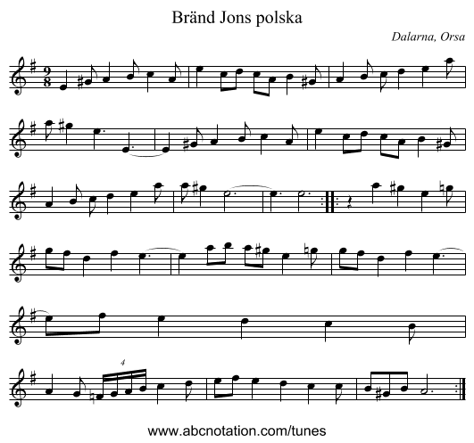 Bränd Jons polska - staff notation