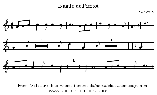 Branle de Pierrot - staff notation