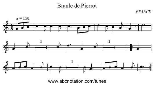 Branle de Pierrot - staff notation