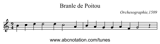 Branle de Poitou - staff notation
