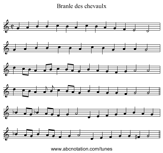 Branle des chevaulx - staff notation