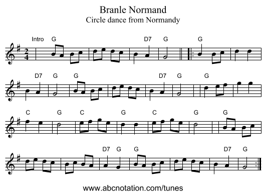Branle Normand - staff notation