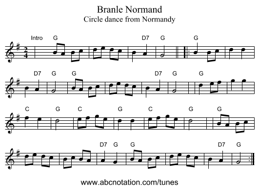 Branle Normand - staff notation