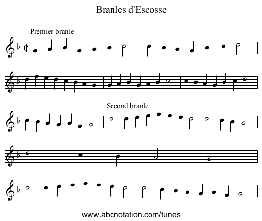 Branles d'Escosse - staff notation