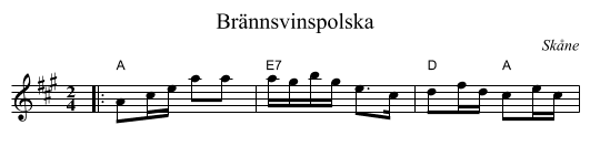 Br&auml;nnsvinspolska - staff notation