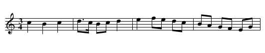 Br&auml;nnvinspolskan - staff notation