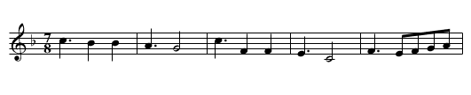 Brau de pe Valea Bistrei - staff notation