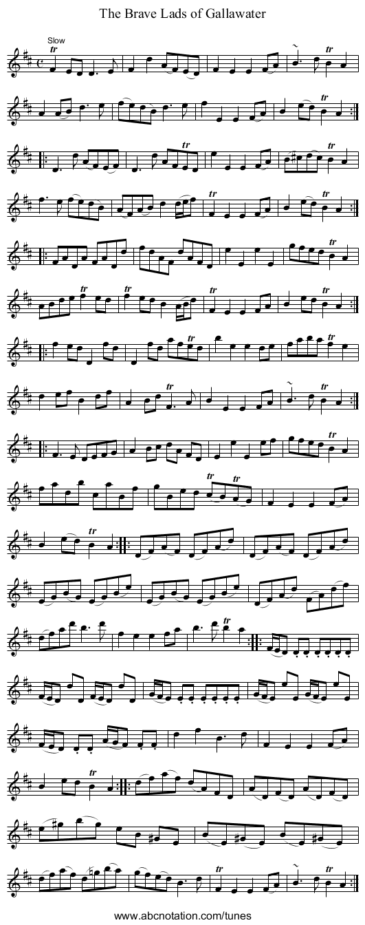 Brave Lads of Gallawater, The - staff notation