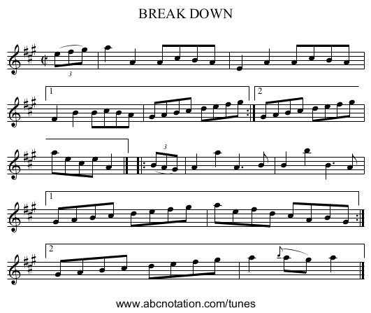BREAK DOWN - staff notation
