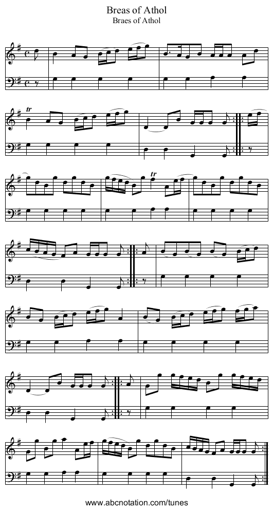Breas of Athol - staff notation