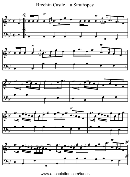 Brechin Castle.   a Strathspey - staff notation