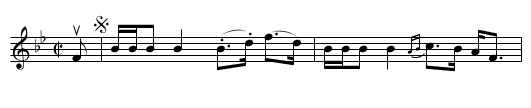 BRECHIN CASTLE -- Strathspey - staff notation