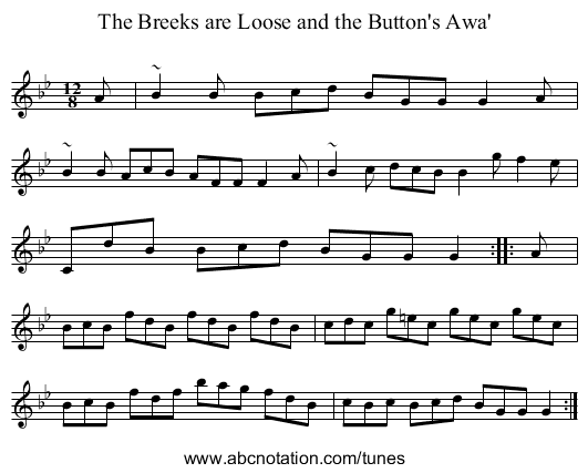 Breeks are Loose and the Button's Awa', The - staff notation