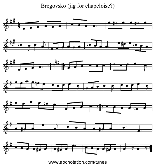 Bregovsko (jig for chapeloise?) - staff notation