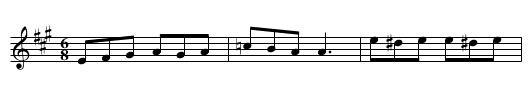 Bregovsko (jig for chapeloise?) - staff notation