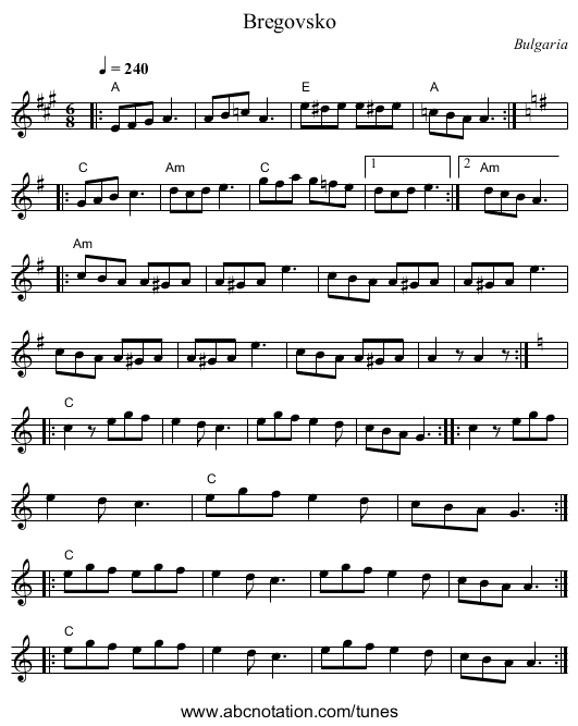 Bregovsko - staff notation