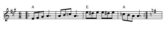 Bregovsko - staff notation