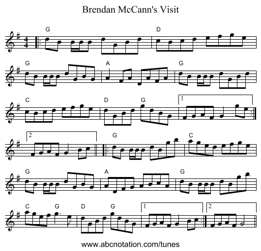 Brendan McCann's Visit - staff notation