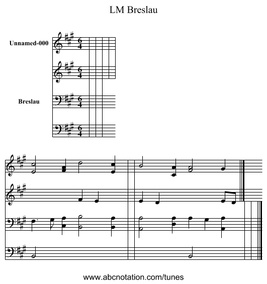 Breslau, LM - staff notation