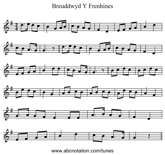 Breuddwyd Y Frenhines - staff notation