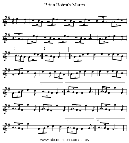 Brian Bohru's March - staff notation