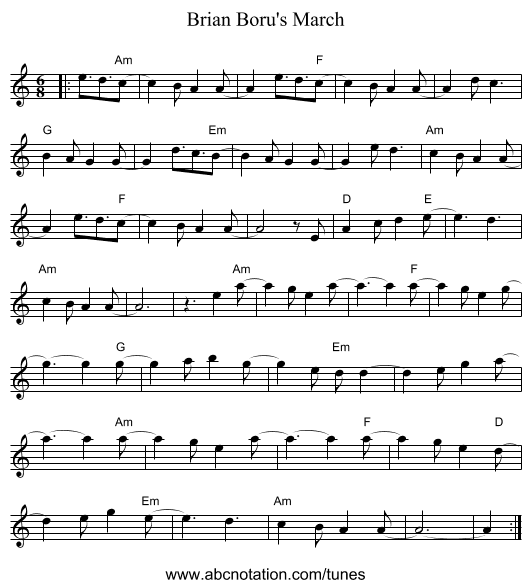 Brian Boru's March - staff notation