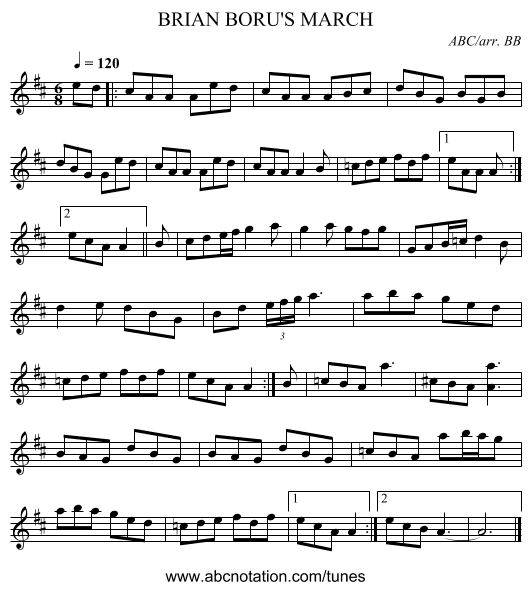 BRIAN BORU'S MARCH - staff notation