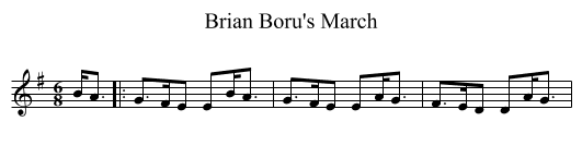 Brian Boru's March - staff notation