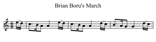 Brian Boru's March - staff notation