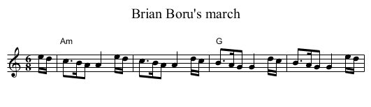 Brian Boru's march - staff notation