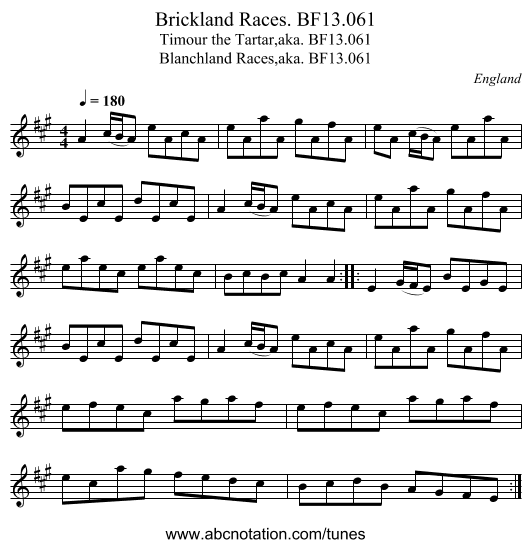 Brickland Races. BF13.061 - staff notation