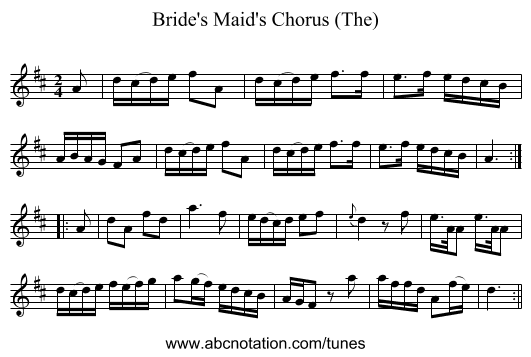 Bride's Maid's Chorus (The) - staff notation