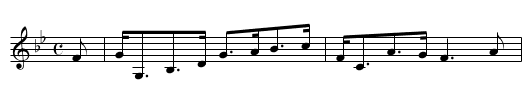 Bridge of Alford [2], The - staff notation