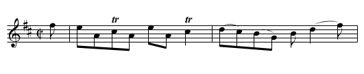 Bridge of Foss, The - staff notation