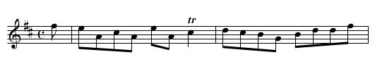 Bridge of Foss, The - staff notation