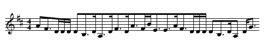 Bridge of Gairn, The  - staff notation