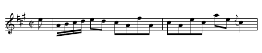 Bridge of Perth, The  - staff notation