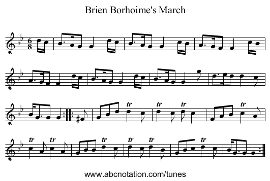 Brien Borhoime's March - staff notation