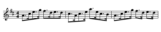 Brig o' Perth, The - staff notation